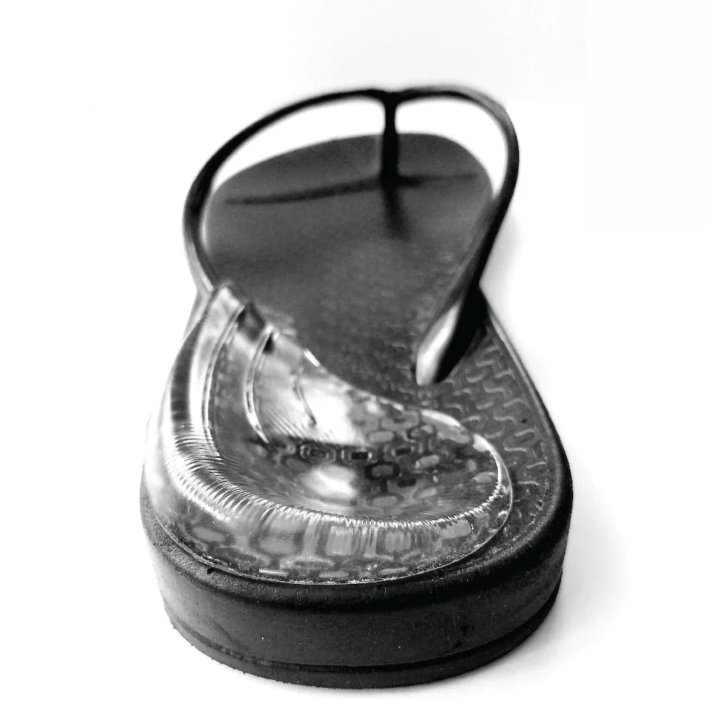 Heel Wedge - ClickThatClicks 