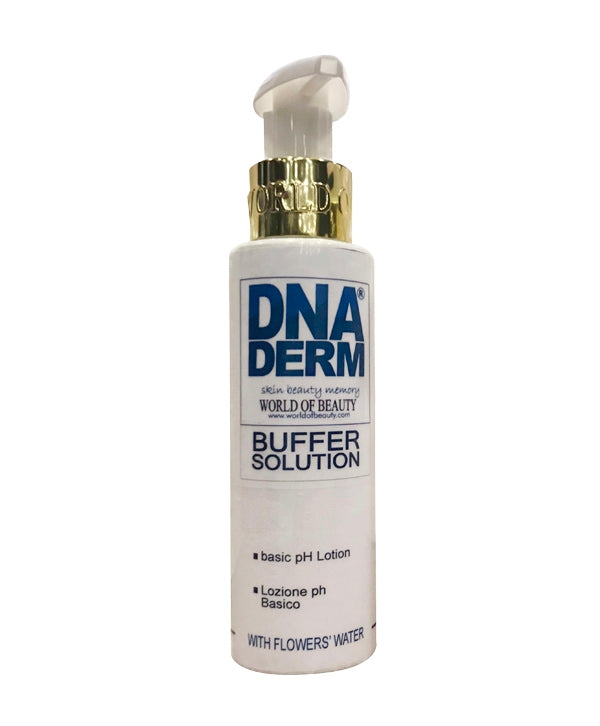 BUFFER SOLUTION - ClickThatClicks 
