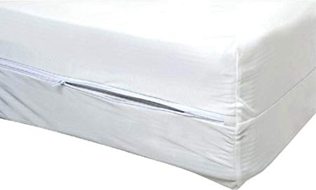 Fully Encased Waterproof 90 Mattress Protector - ClickThatClicks 